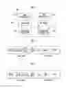 Fig. 03 - Proxy tunnel end point unit, communication system for scalable network virtualization having the same and communication method for scalable network virtualization