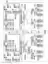Fig. 06 - Proxy address resolution protocol on a controller device