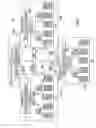 Fig. 09 - Proxy address resolution protocol on a controller device
