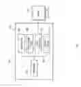 Fig. 02 - Fibre channel gateway system