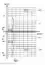 Fig. 01 - Method and apparatus for channel estimation and equalization in QAM-FBMC system