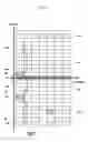 Fig. 04 - Method and apparatus for channel estimation and equalization in QAM-FBMC system