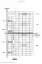Fig. 05 - Method and apparatus for channel estimation and equalization in QAM-FBMC system