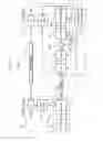 Fig. 03 - SERIALIZER/DESERIALIZER WITH INDEPENDENT EQUALIZATION ADAPTATION FOR REDUCING EVEN/ODD EYE DISPARITY