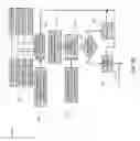 Fig. 06 - Adaptive linearizer
