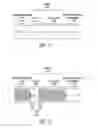 Fig. 12 - Methods and systems for embedding supplementary data channel in OFDM-based communication systems