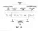 Fig. 14 - Methods and systems for embedding supplementary data channel in OFDM-based communication systems