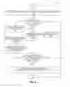 Fig. 05 - POLICY-BASED INTELLIGENT AD-HOC NETWORK ARCHITECTURE FOR GROUPING NODES BASED ON COMMON ACTIVITIES