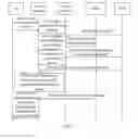 Fig. 05 - Policy decision function addressing method, network element and network system
