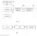 Fig. 13 - Policy decision function addressing method, network element and network system