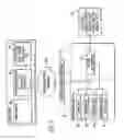 Fig. 03 - Virtual representation systems and methods