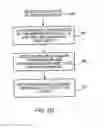 Fig. 11 - Virtual representation systems and methods