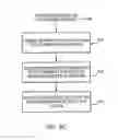 Fig. 12 - Virtual representation systems and methods
