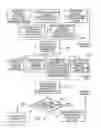 Fig. 16 - Virtual representation systems and methods