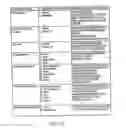 Fig. 17 - Virtual representation systems and methods