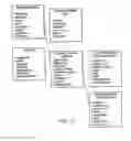 Fig. 18 - Virtual representation systems and methods