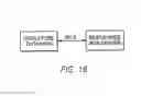 Fig. 19 - Virtual representation systems and methods