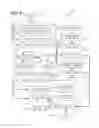 Fig. 12 - Fulfillment of cloud service orders