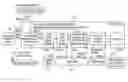 Fig. 01 - METHOD AND APPARATUS FOR GENERATING INSIGHT INTO THE CUSTOMER EXPERIENCE OF WEB BASED APPLICATIONS