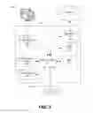 Fig. 04 - Network congestion analysis