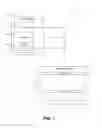 Fig. 02 - Visual representations of status