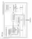 Fig. 30 - COMMUNICATION SYSTEM, CONTROL APPARATUS, INFORMATION COLLECTION METHOD, AND PROGRAM