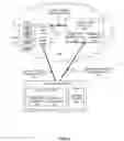Fig. 05 - Verification of configuration using an encoded visual representation