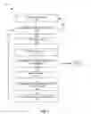 Fig. 08 - Verification of configuration using an encoded visual representation