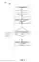 Fig. 10 - Verification of configuration using an encoded visual representation