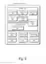 Fig. 03 - Cross-layer link failure alerts
