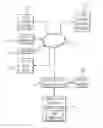 Fig. 01 - Identifying a cloud service using machine learning and online data