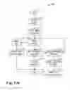 Fig. 16 - System and method for information delivery with multiple point transmission