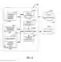 Fig. 11 - Methods and apparatus to predict end of streaming media using a prediction model