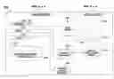 Fig. 01 - COOPERATIVELY MANAGING ROLE BASED QUALITY OF SERVICE