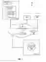 Fig. 02 - COOPERATIVELY MANAGING ROLE BASED QUALITY OF SERVICE