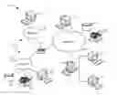 Fig. 01 - Reporting static flows to a switch controller in a software-defined network (SDN)