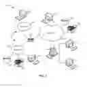 Fig. 02 - Reporting static flows to a switch controller in a software-defined network (SDN)