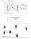 Fig. 01 - Risk mitigation in data center networks using virtual machine sharing