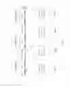 Fig. 02 - Forwarding packets