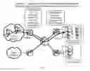 Fig. 02 - Software defined network-based data processing method, node, and system