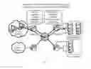Fig. 03 - Software defined network-based data processing method, node, and system