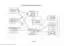 Fig. 05 - Software defined network-based data processing method, node, and system