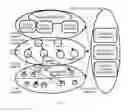 Fig. 06 - Software defined network-based data processing method, node, and system