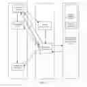 Fig. 13 - Software defined network-based data processing method, node, and system