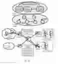 Fig. 15 - Software defined network-based data processing method, node, and system