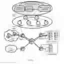 Fig. 16 - Software defined network-based data processing method, node, and system