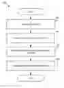 Fig. 01 - Method and system for implementing logical port classifications