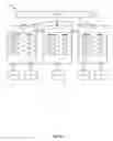 Fig. 09 - Method and system for implementing logical port classifications