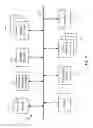 Fig. 12 - Method and system for implementing logical port classifications