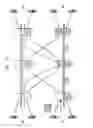 Fig. 11 - Network load balancing and overload control